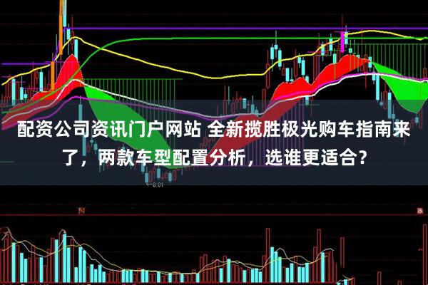 配资公司资讯门户网站 全新揽胜极光购车指南来了，两款车型配置分析，选谁更适合？
